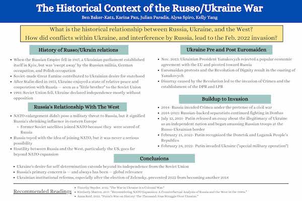 Russo-Ukranian War